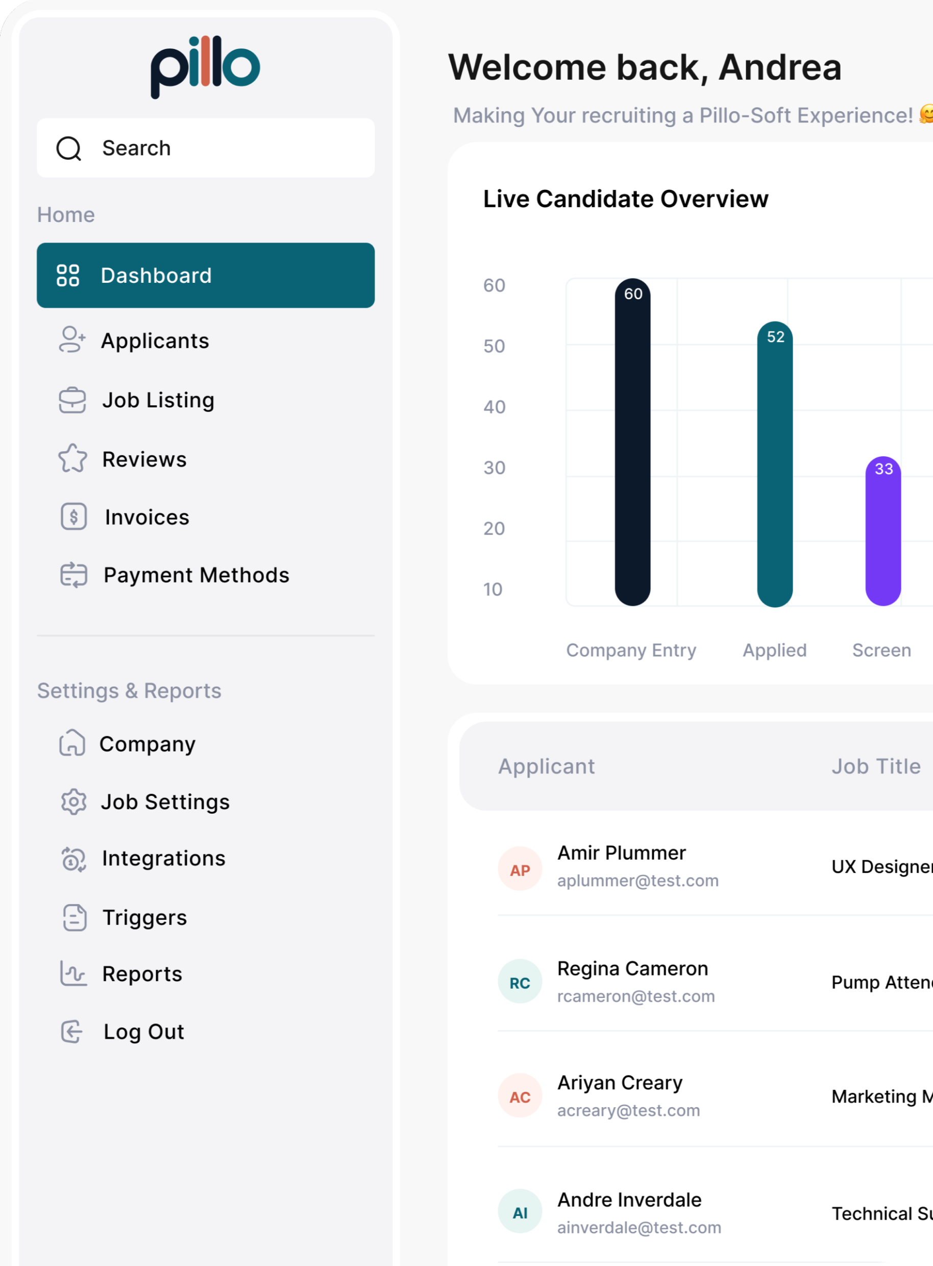 Pillo Rate Admin Login | Pillo